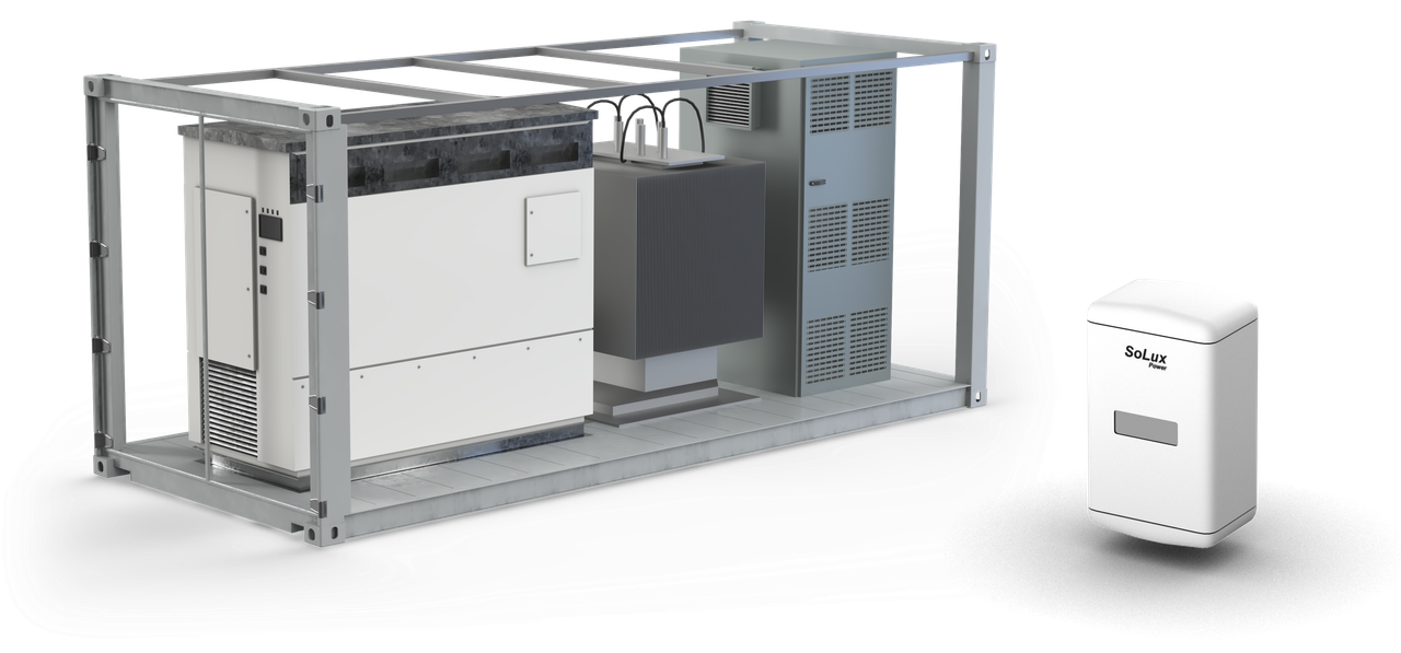 PV Inverter Interaktive Übersicht über PV-Wechselrichter